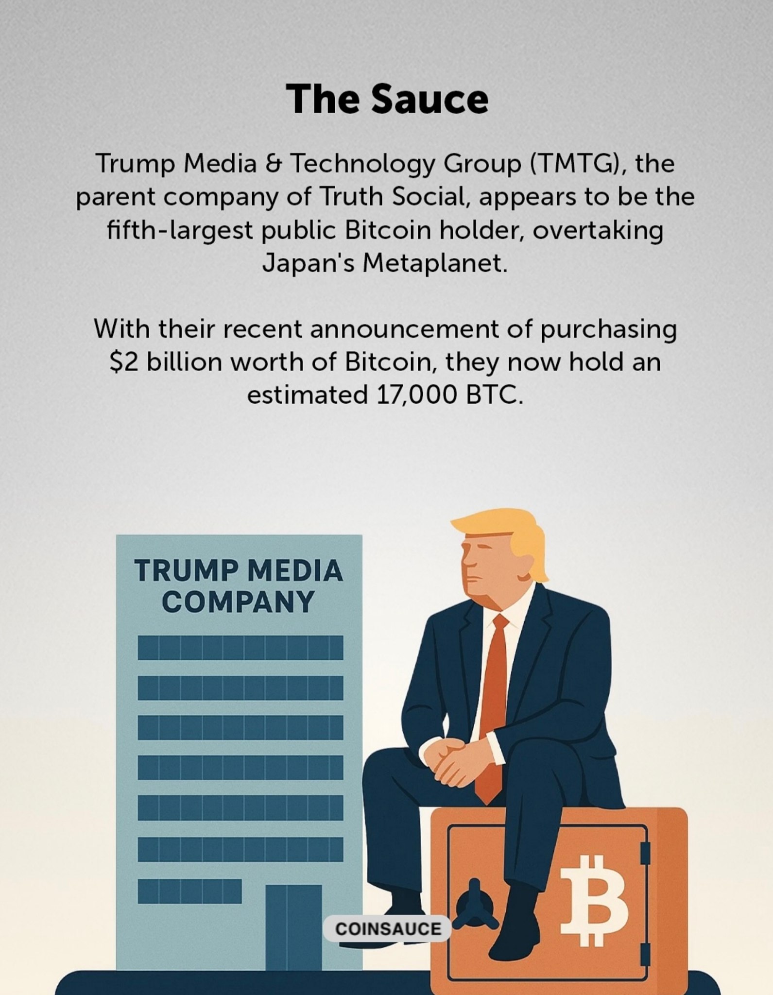 media