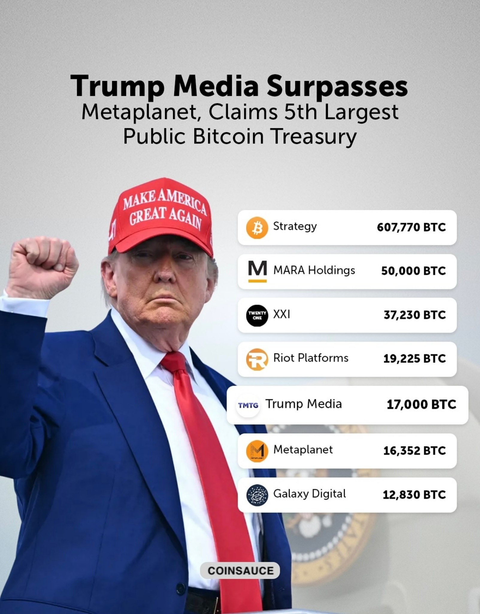 media