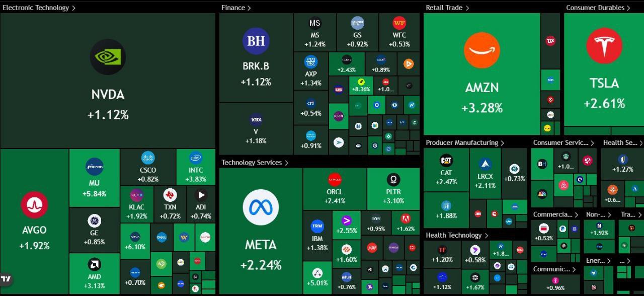 media