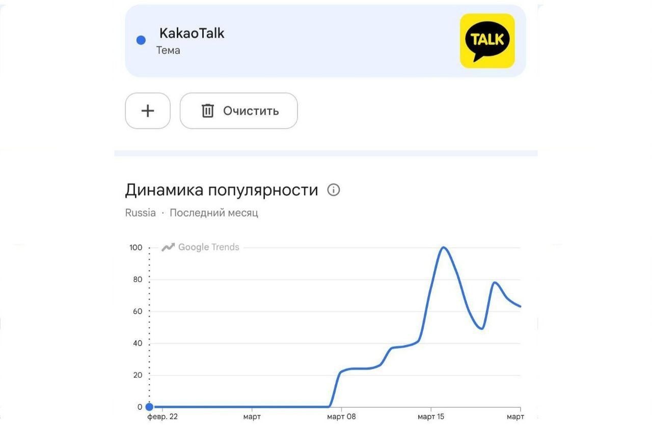 media