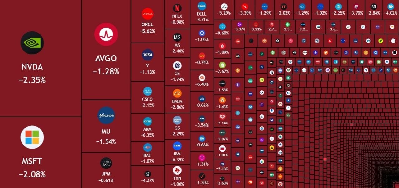 media
